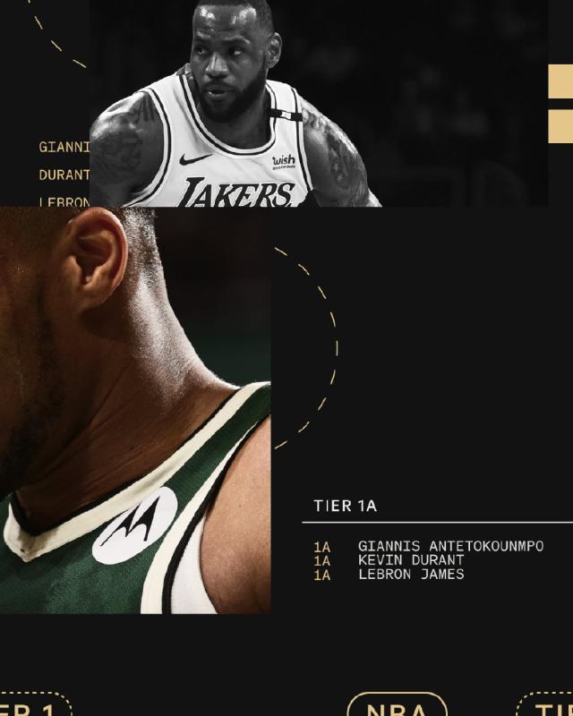 1628924040973024569.jpg 云开体育-【观察】TA球员分级:詹杜字母第一档 库哈紧随其后